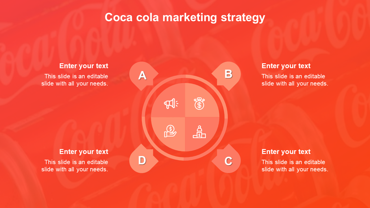 strategic business plan for coca cola company